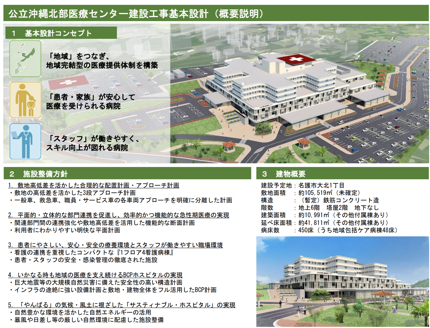 公立沖縄北部医療センター 基本設計進捗状況