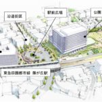 藤が丘駅前はなぜ病院と一緒に生まれ変わるのか