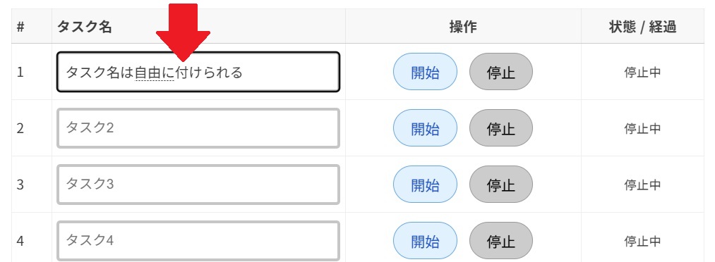 タイムスタディアプリ　まずはタスクを入力する