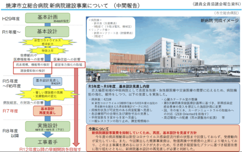 焼津市立総合病院の基本設計の見直し